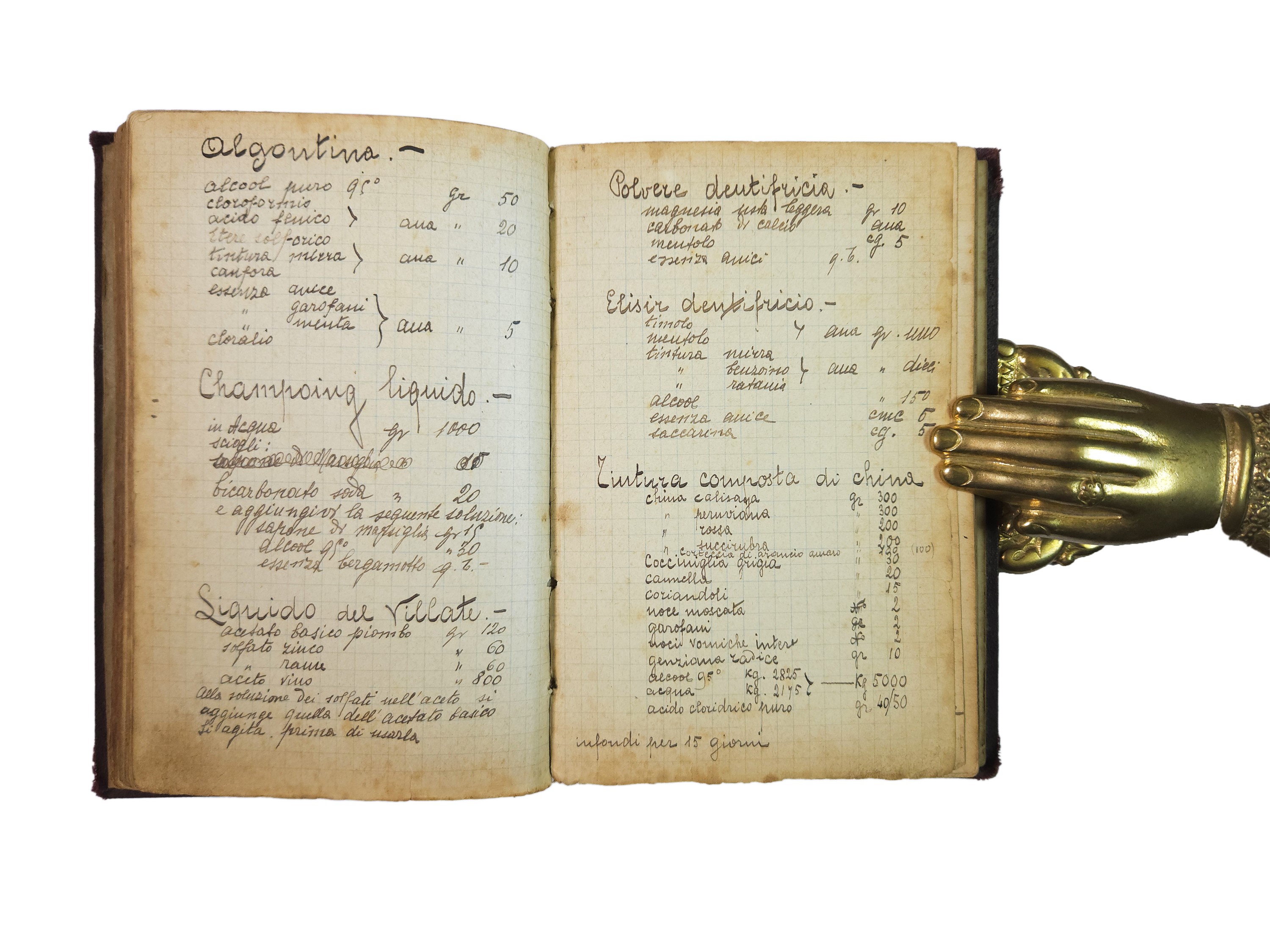 Giuseppe Gallo - Farmacopea Italiana, Ossia Dizionario di Farmacia e di Terapeutica