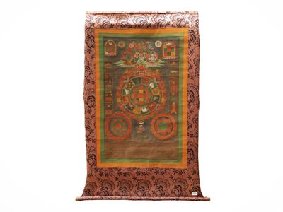Thangka astrologico, tempera su tela, Arte Himalayana