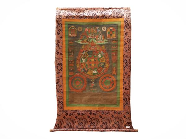 Thangka astrologico