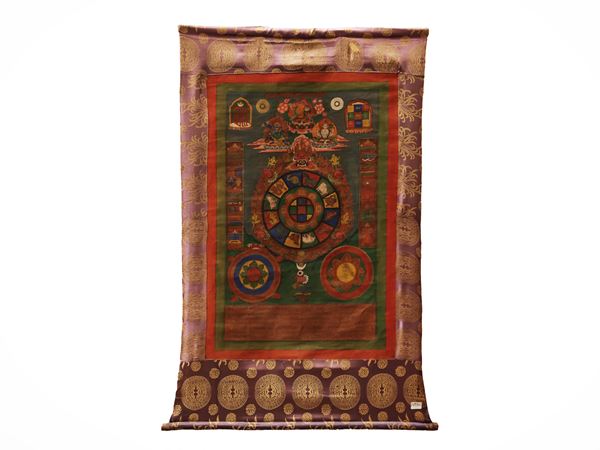 Thangka astrologico
