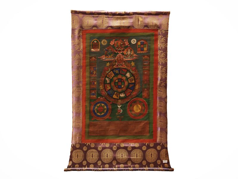 Arte Himalayana, Thangka astrologico, tempera su tela