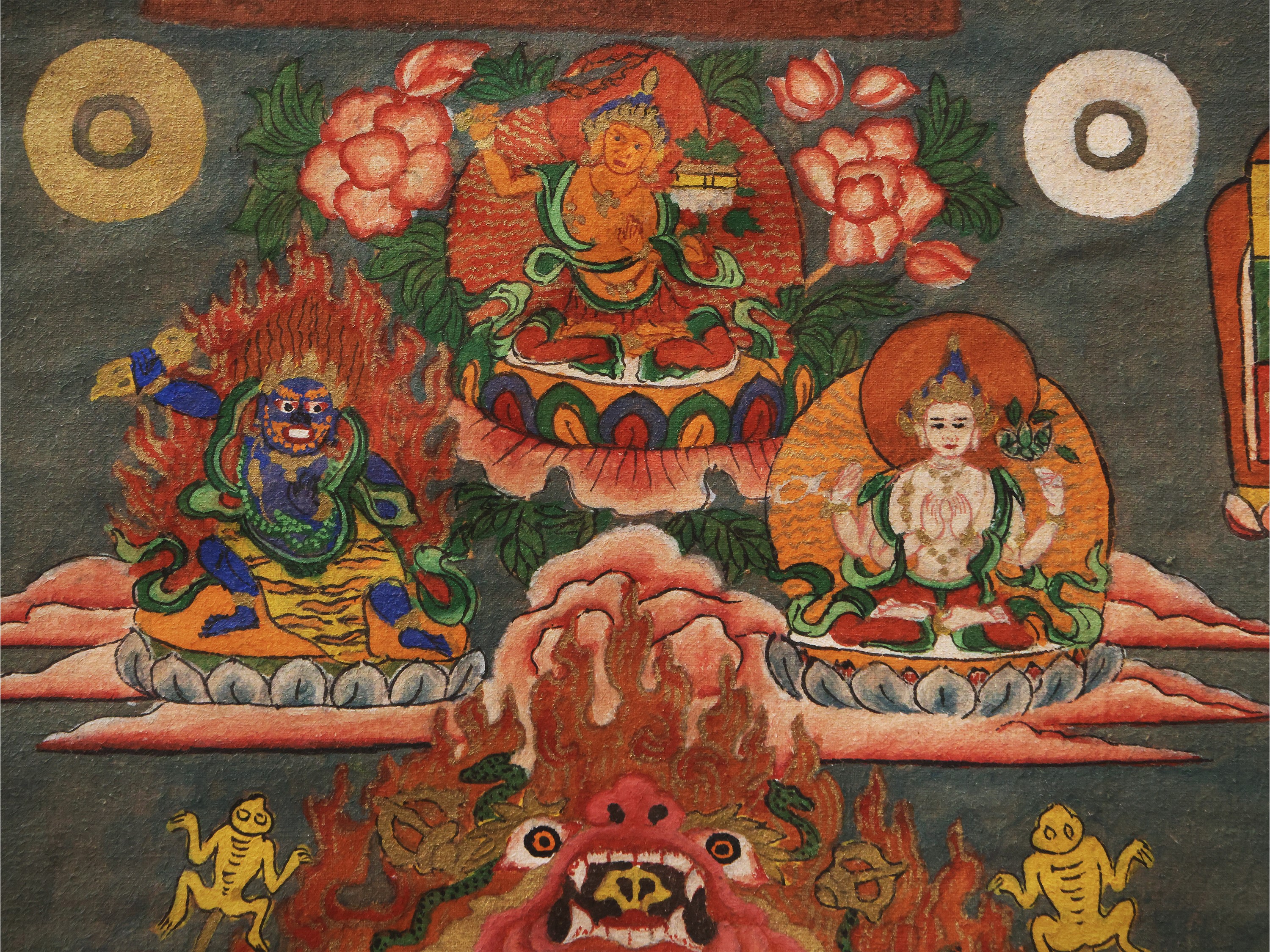 Arte Himalayana, Thangka astrologico, tempera su tela