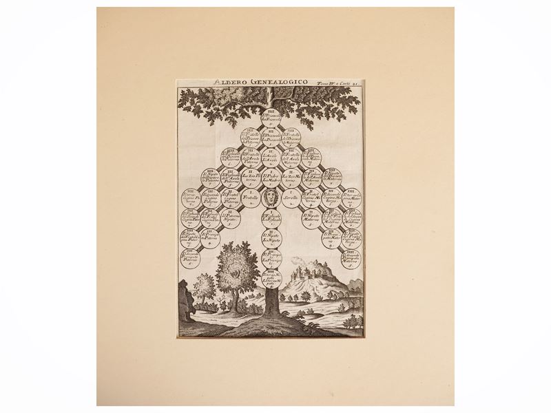Albero genealogico, incisione del XVIII secolo (Venezia, Stamperia Baglioni, 1720)