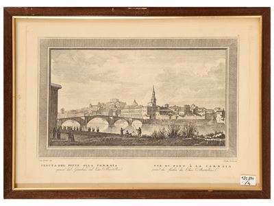 Giuseppe Zocchi, Vedute di Firenze (incisioni)