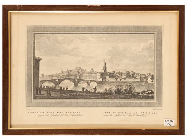 Views of Florence