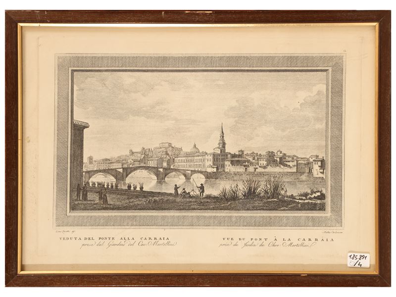 Giuseppe Zocchi, Vedute di Firenze (incisioni)
