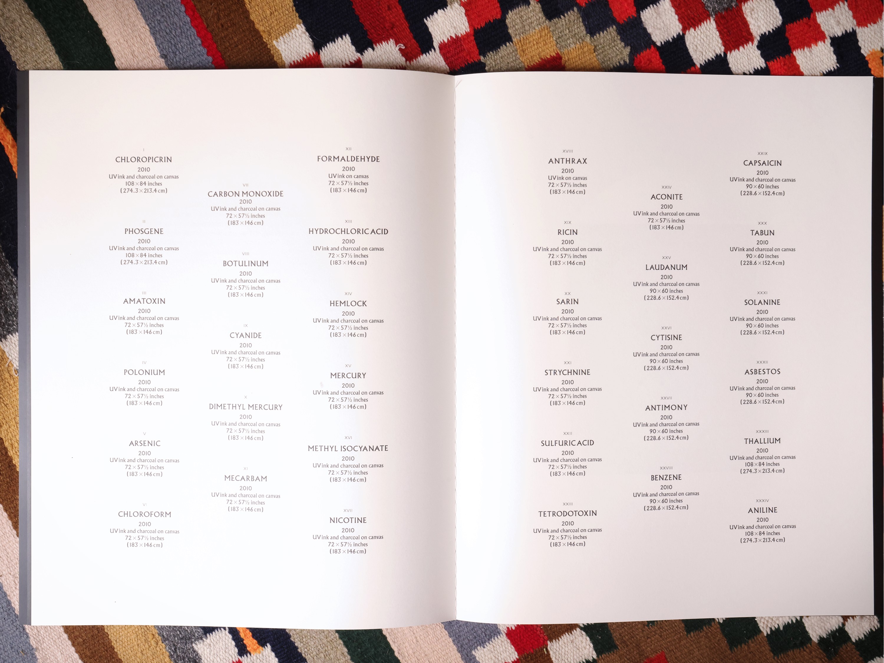 Damien Hirst, Poisons. Remedies. Due volumi, pubblicazione 2010