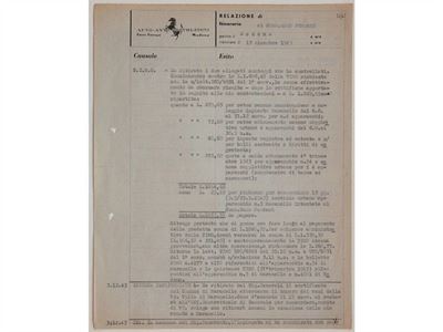 Auto Avio Costruzioni