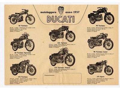 Ducati