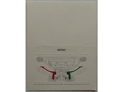 Minardi Â€“ Ferrari