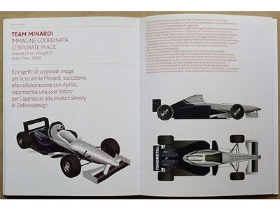 Delineo Â€“ Minardi
