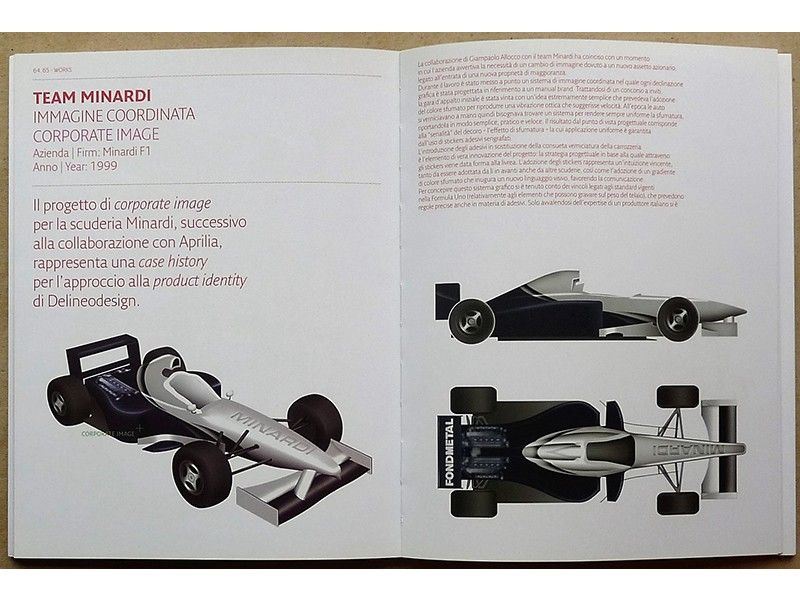 Delineo Â€“ Minardi