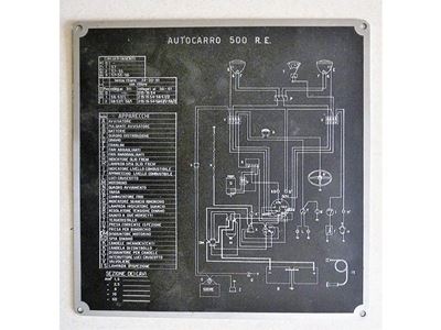Bregonzio €“ Alfa Romeo
