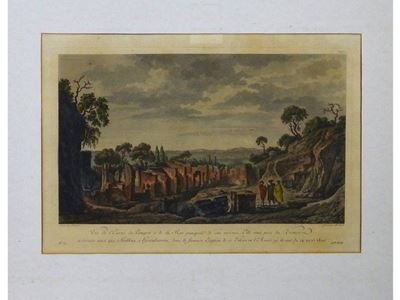 Vedute di Pompei