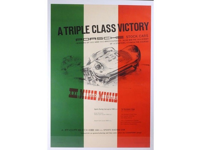 Affiche della 21esima Millemiglia