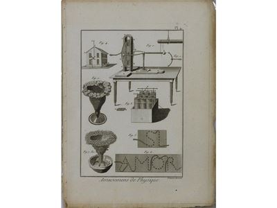 Lotto di Incisioni