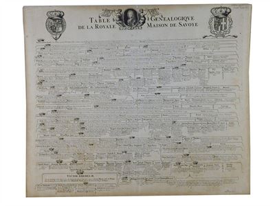 Tavola Genealogica della Reale Famiglia Savoia