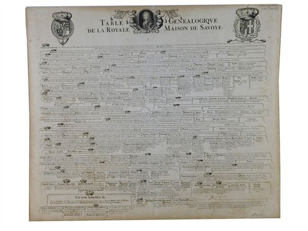 Tavola genealogica della Reale Famiglia Savoia