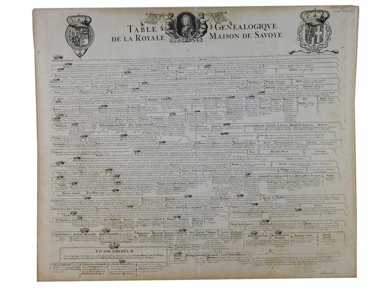Tavola Genealogica della Reale Famiglia Savoia